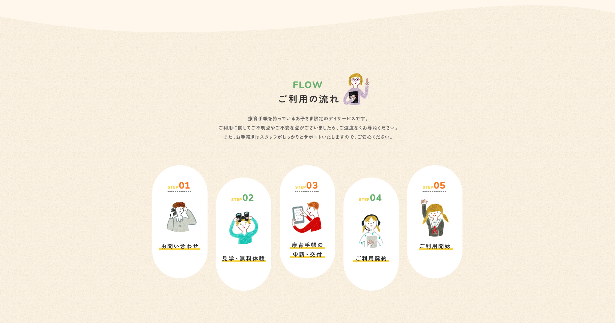 contents01